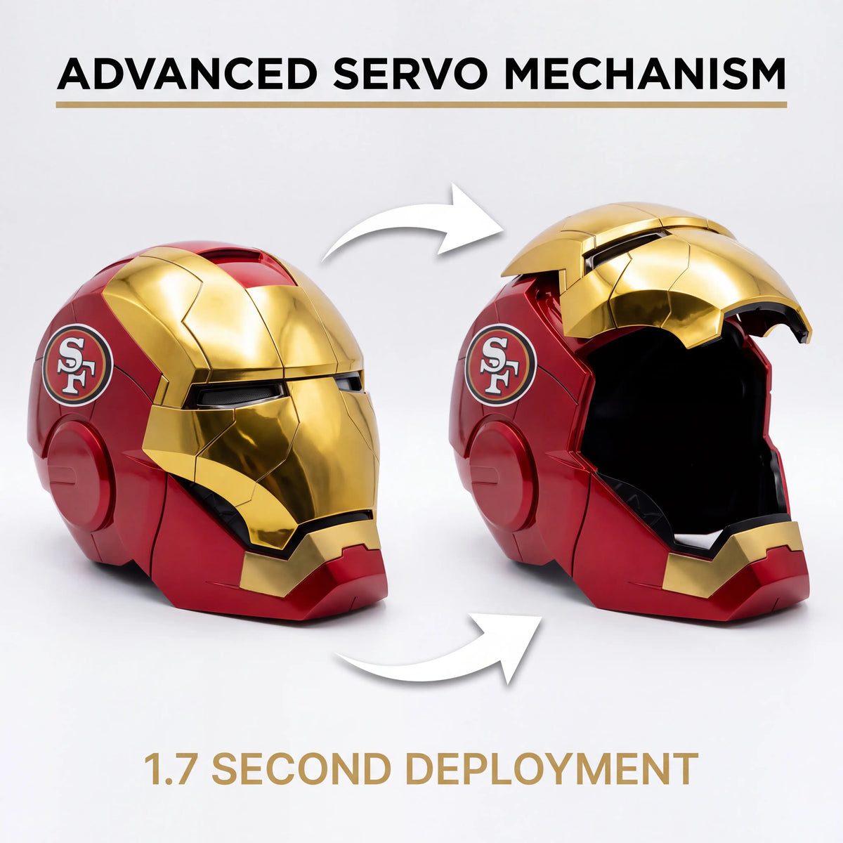 Motorized Iron Man Helmet, Voice, Touch & Remote Control